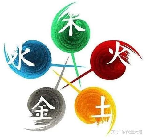 2024 属性|2024年的五行属性（了解2024年对应的五行属性）